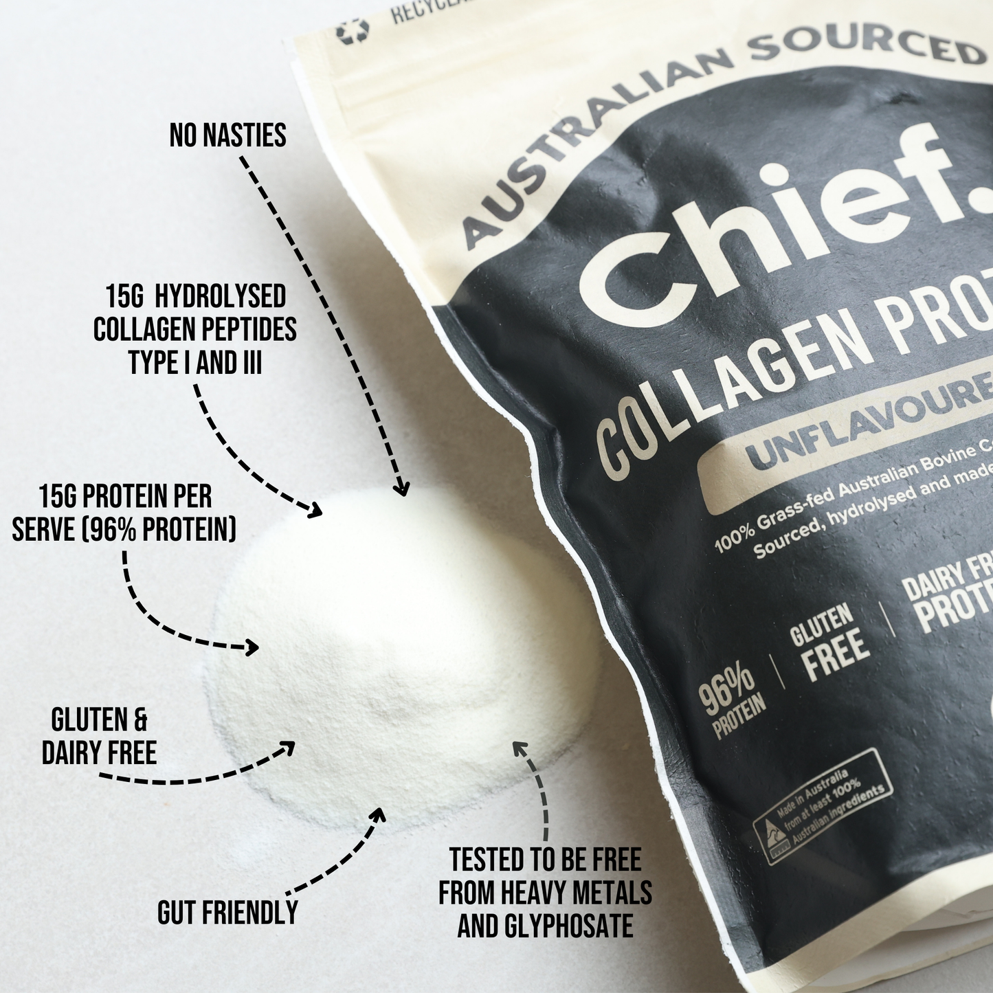 Chief Nutrition | Unflavored Collagen Protein Powder