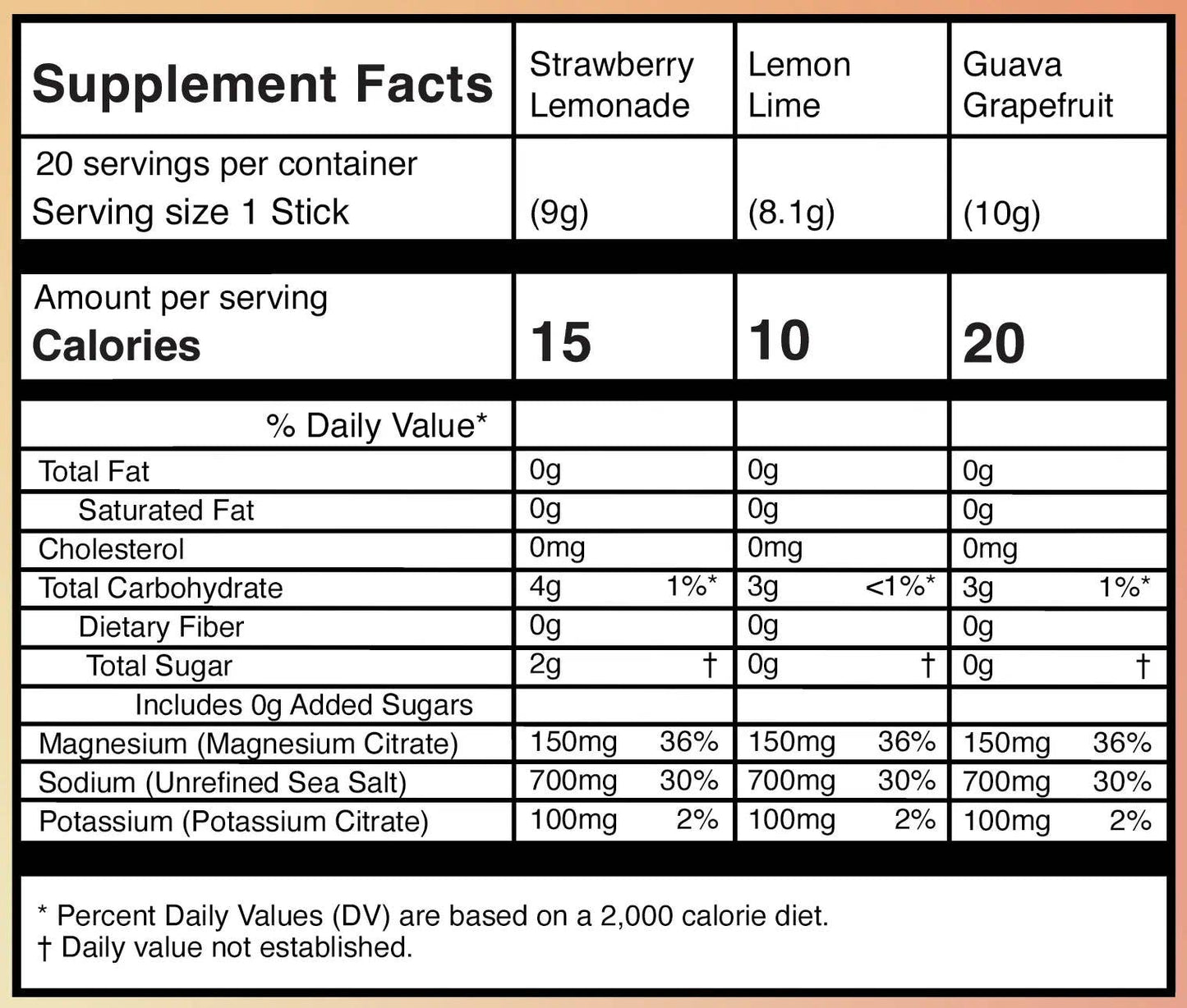 Electrolyte Drink Variety Pack - Taylor Dukes Wellness