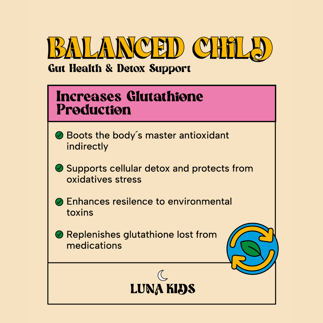 SubLuna | Balanced Child: Detox & Gut Gummy