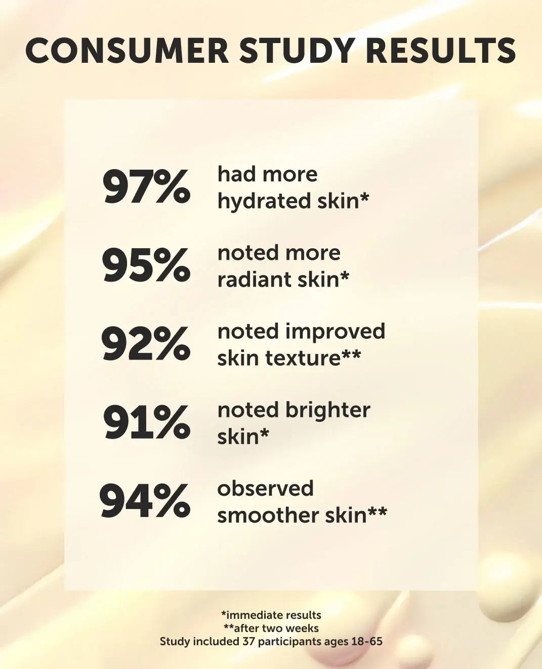 Earth Harbor Naturals | TREASURE Barrier Boost Glazing Milk