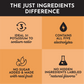 Just Ingredients | Mango Lemonade Electrolytes