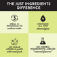 Just Ingredients | Lemon Lime Electrolytes