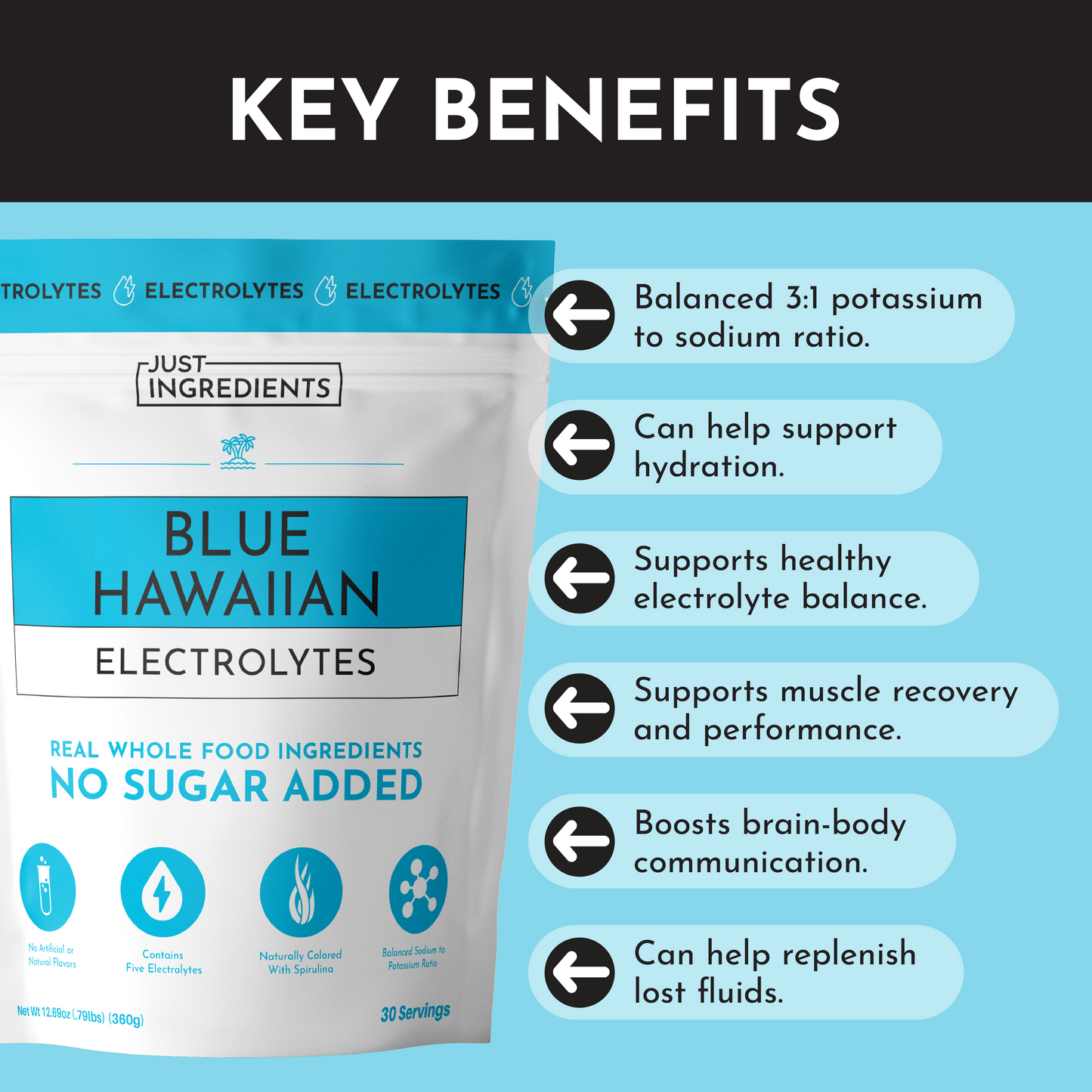Just Ingredients | Blue Hawaiian Electrolytes