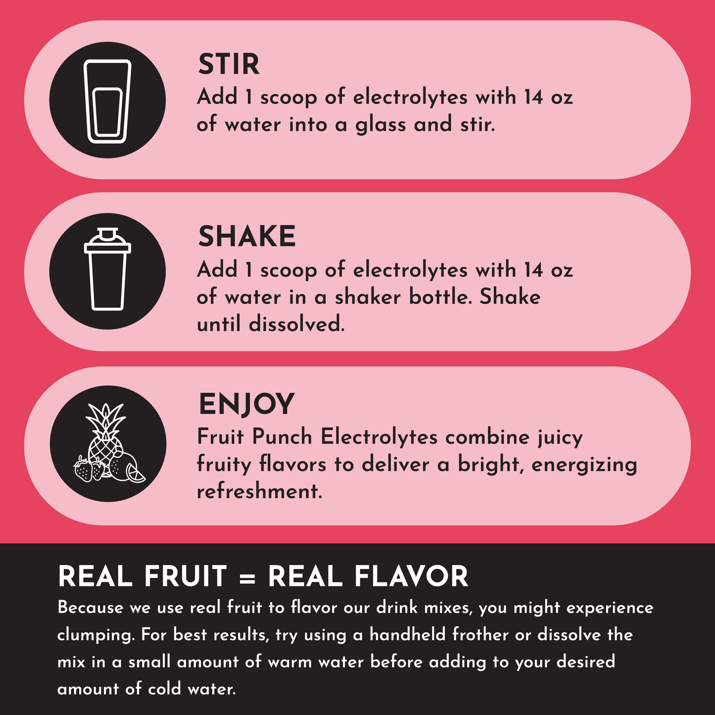 Just Ingredients | Fruit Punch Electrolytes
