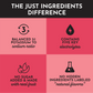 Just Ingredients | Fruit Punch Electrolytes