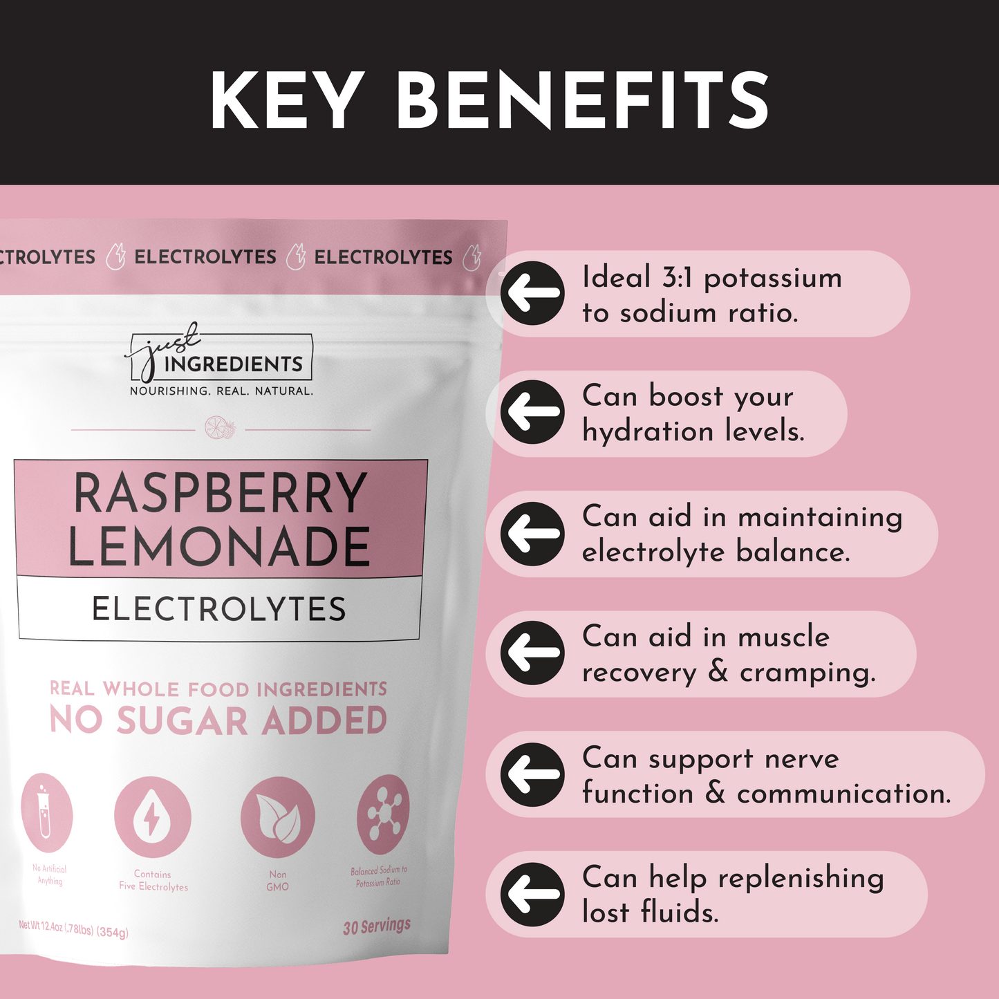 Just Ingredients | Raspberry Lemonade Electrolytes