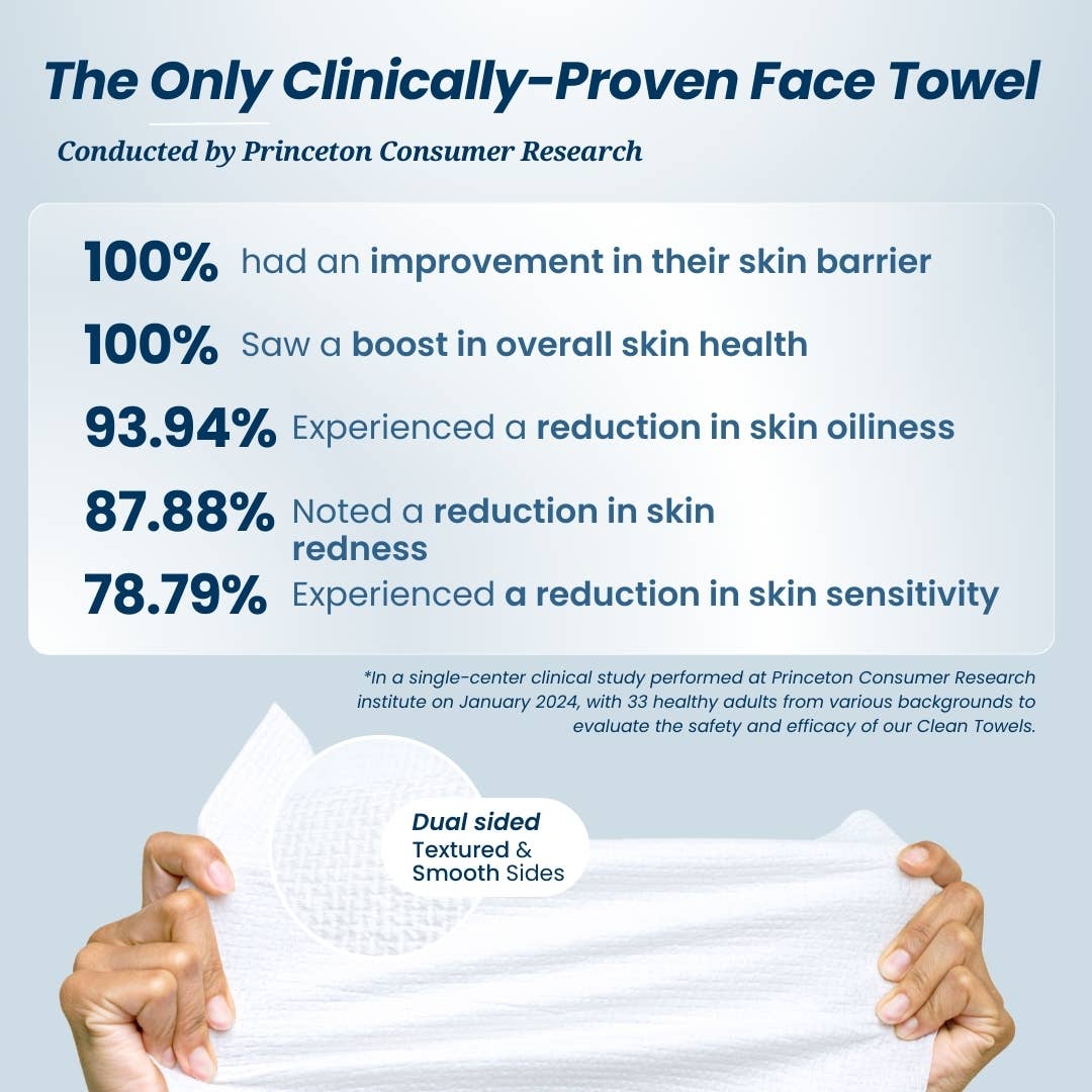 Clean Skin Club | XL Clean Towels™, Disposable Face Towels