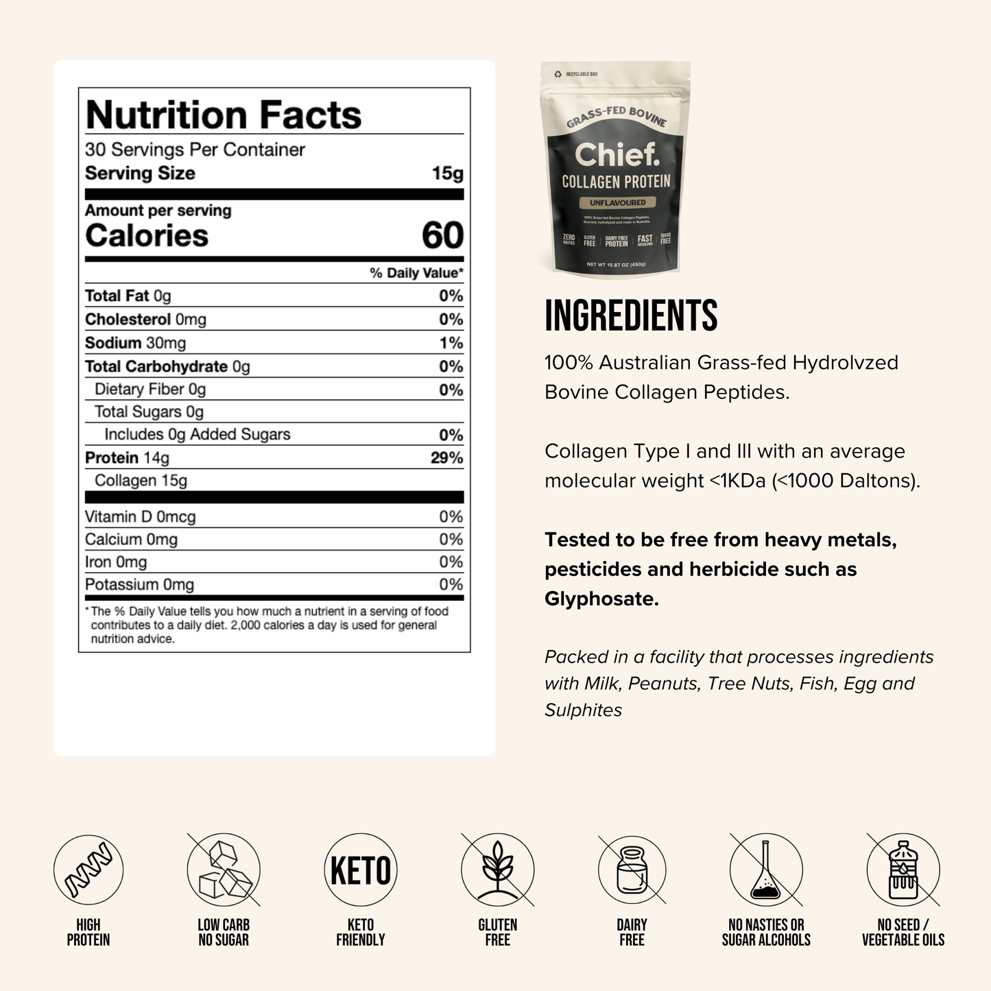 Chief Nutrition | Unflavored Collagen Protein Powder
