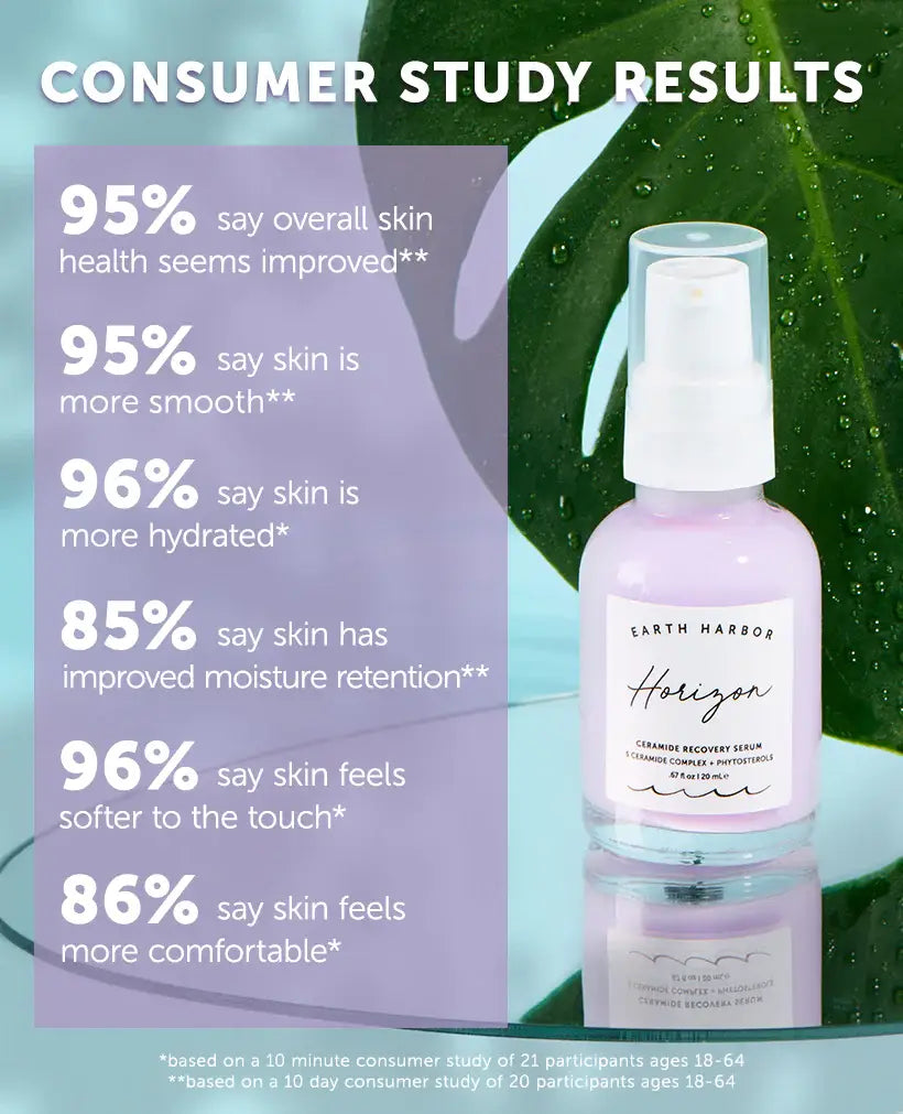 Earth Harbor Naturals | HORIZON Ceramide Repair Serum